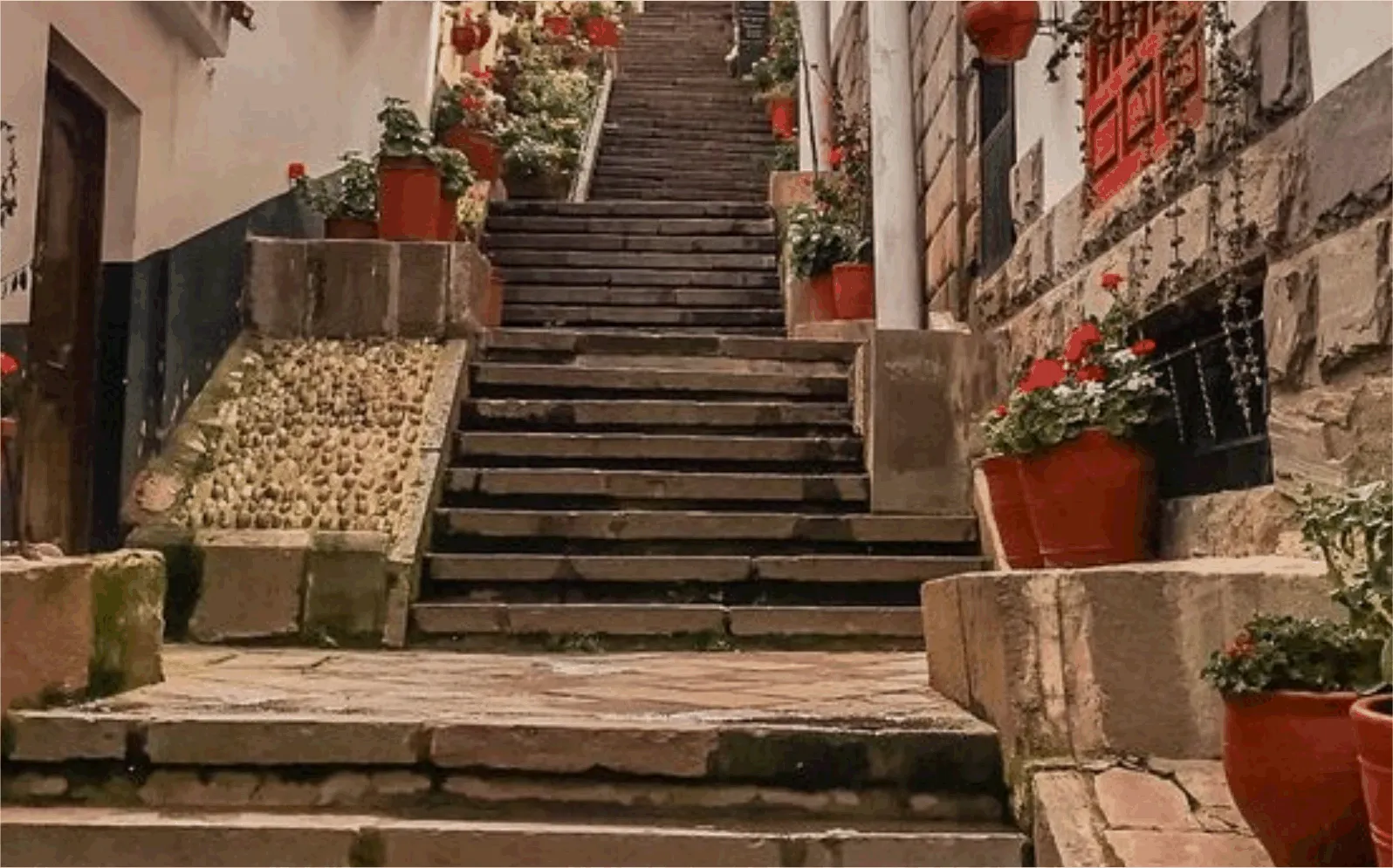 Places to visit in Cusco